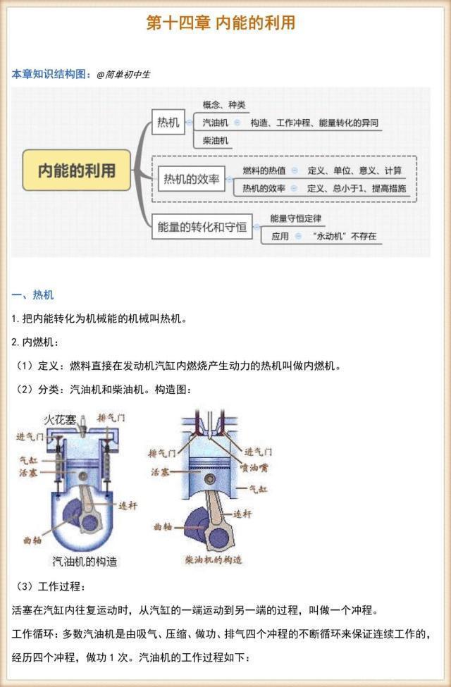 九年级物理全册知识点,九年级物理全一册知识点填空默写