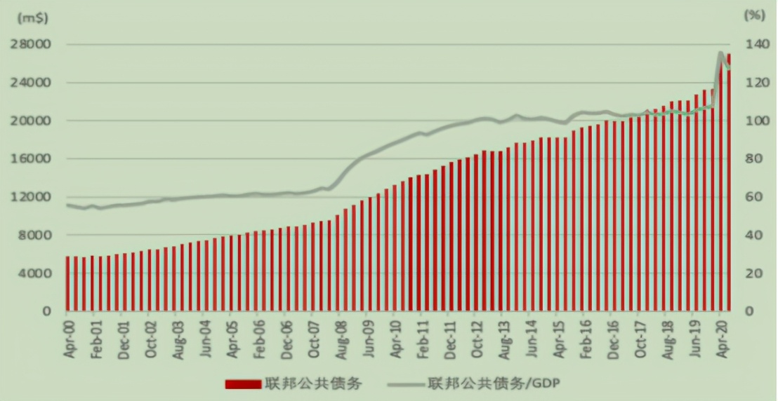 港股恒生指数预计何时大反弹,港股恒生指数企稳没有
