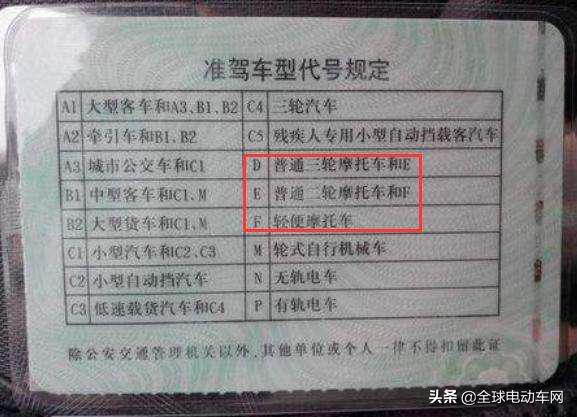 超标车怎么登记摩托车证,驾驶超标电动车是否属违法