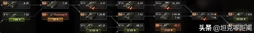 坦克世界坐拥神炮，同级MT最高穿深的他，为何现在无比尴尬？