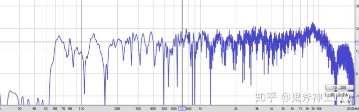 推荐好用的小米耳机,入门级铁三角耳机如何