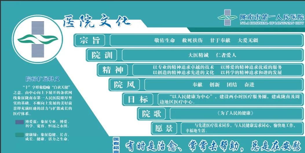 〖市医院·医讯〗兰州大学第二医院神经外科及神经重症专家团队将来我院开展诊疗活动~