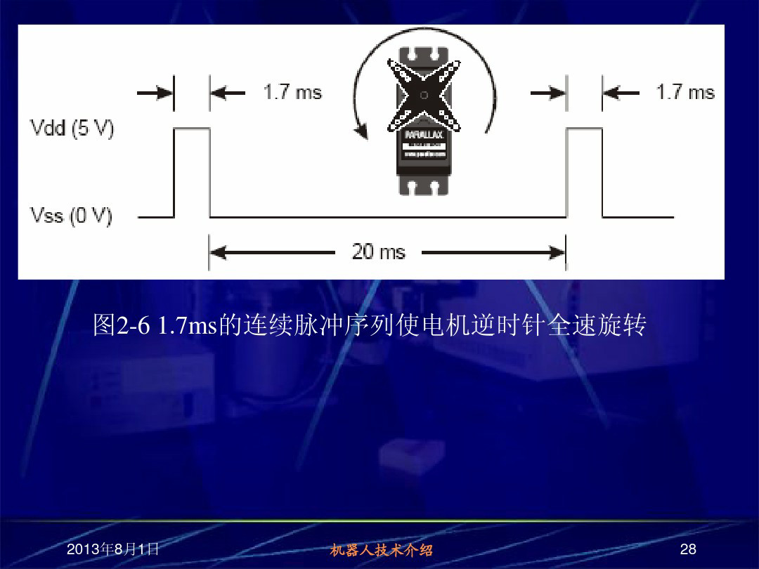 60页PPT讲解单片机输出接口与伺服电机控制—南昌大学（含例程）