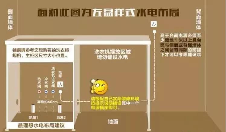 阳台洗衣柜太空铝和不锈钢哪种好,阳台洗衣柜怎么预留师傅详细讲解