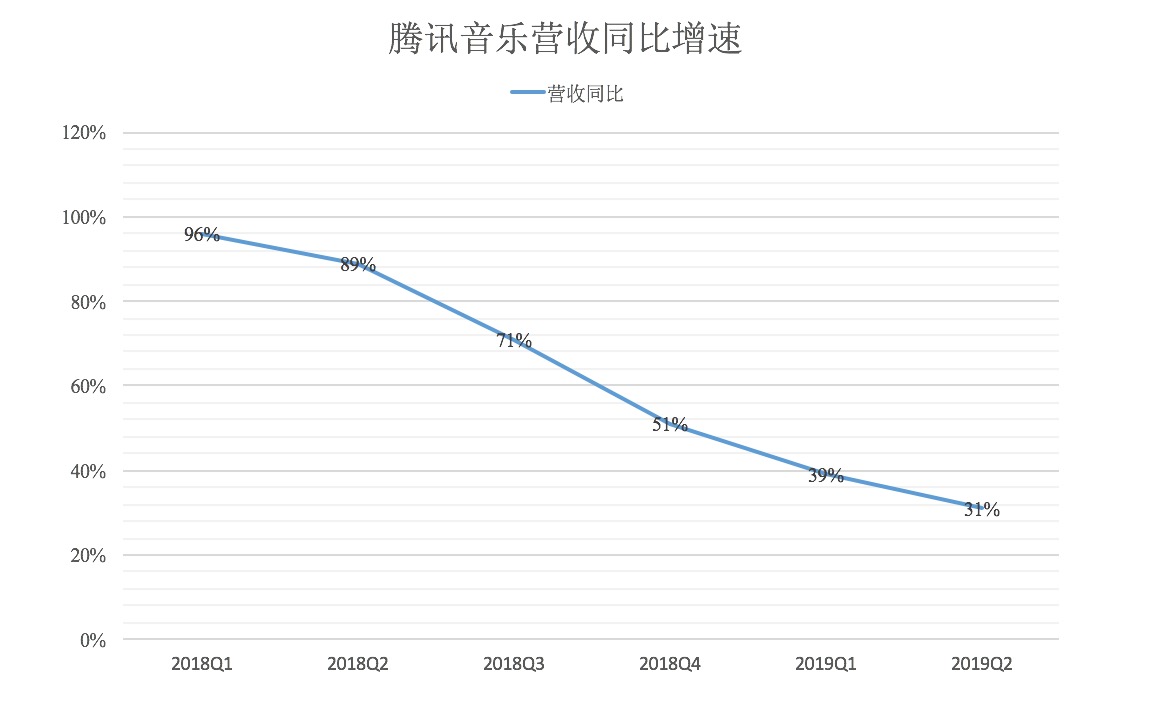 鑵捐闊充箰甯濆浗,鑵捐闊充箰甯濆浗鎷嗚В