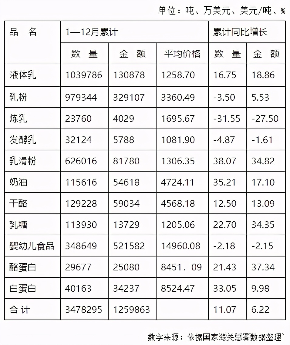 广州海关破获12亿走私大案,广州海关查获15亿元走私案
