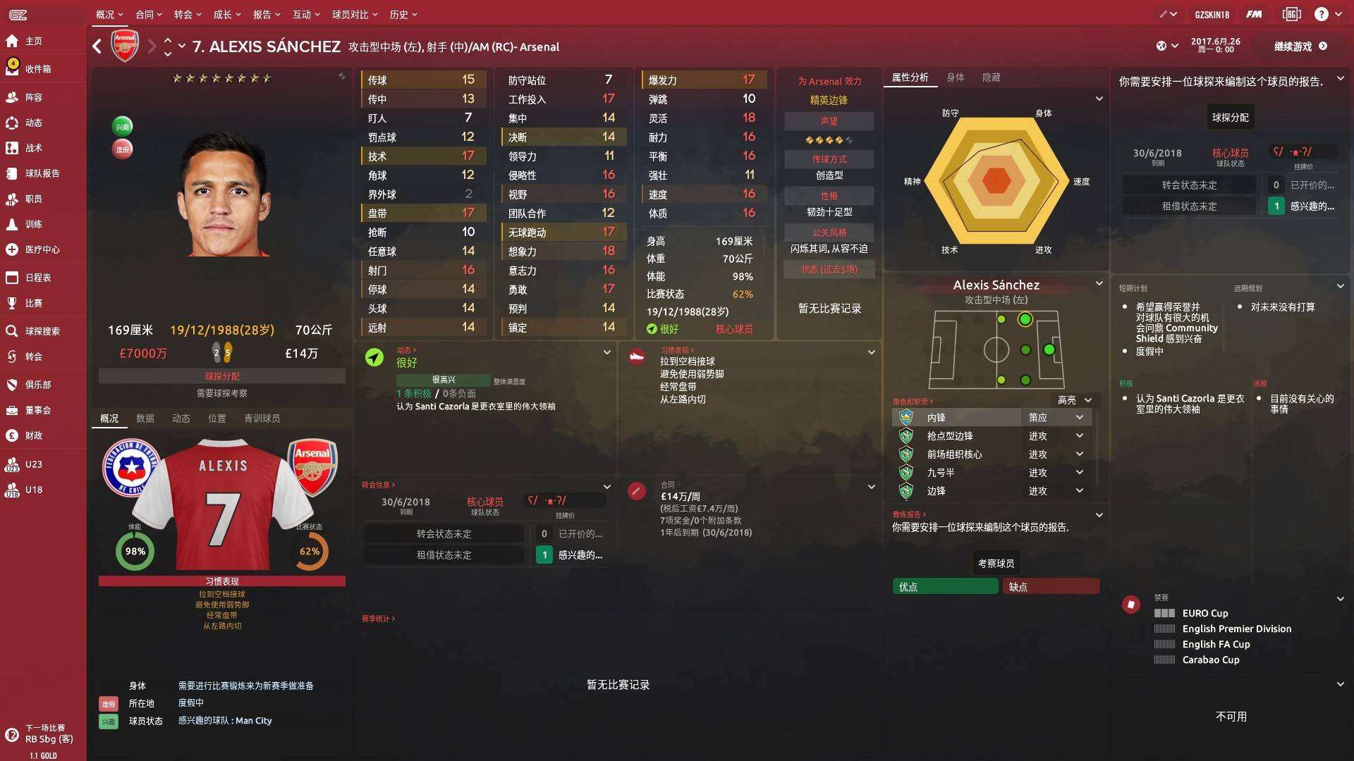 阿莱克西斯桑切斯国际米兰,欢迎桑切斯加盟