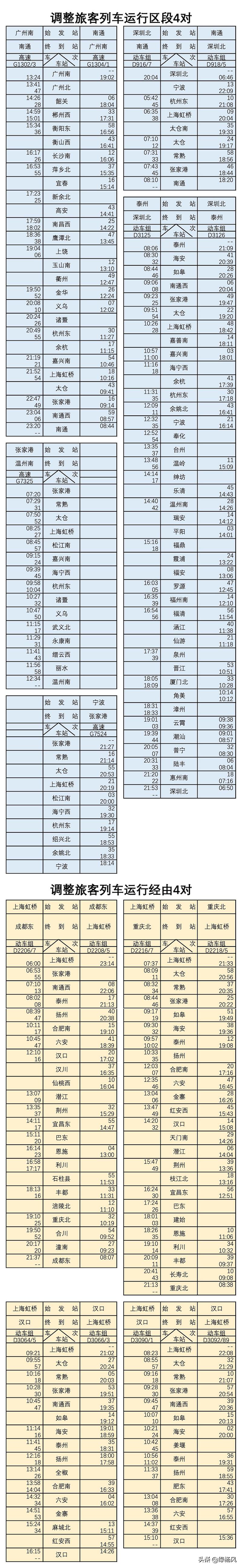 沪苏通售票时间 (沪苏通铁路票价多少钱)
