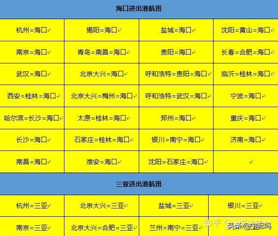 海南版iphone怎么查,怎么正确看待iphone