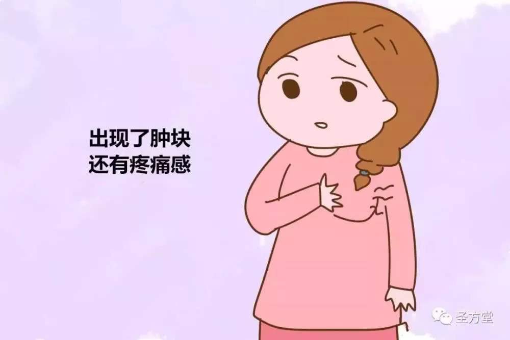 乳腺增生的科普知识,科普一下乳腺增生