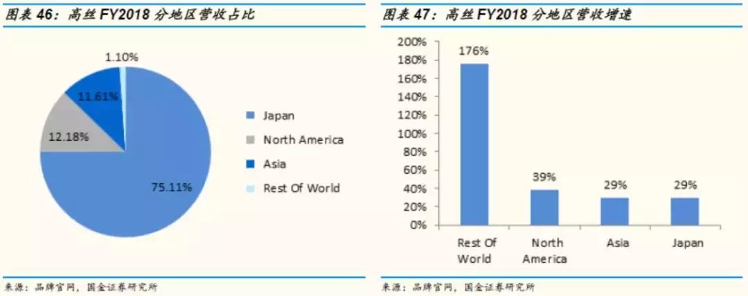 鍥介噾璇佸埜绾虹粐鏈嶈鏈夐檺鍏徃,鍥介噾璇佸埜绔欏湪椋庡彛涓嬬殑娼滃湪榛戦┈