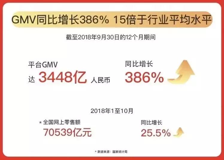 如何解读拼多多财报,拼多多21年财报解读一下