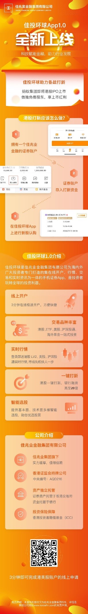 最靠谱的券商app,靠谱好用的股票软件