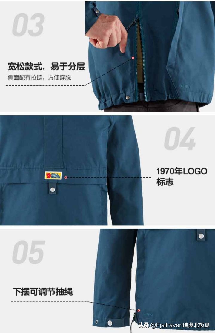 冲锋衣哪个比较适合年轻人穿,哪款冲锋衣比较好穿