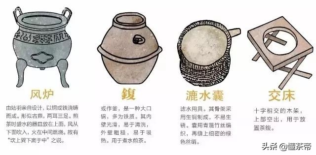 你知道吗茶最早是用来吃的,看完才知道很多茶不能乱喝