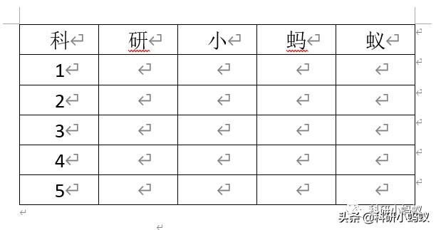 word三线表表头怎么做,word怎么插入三线表