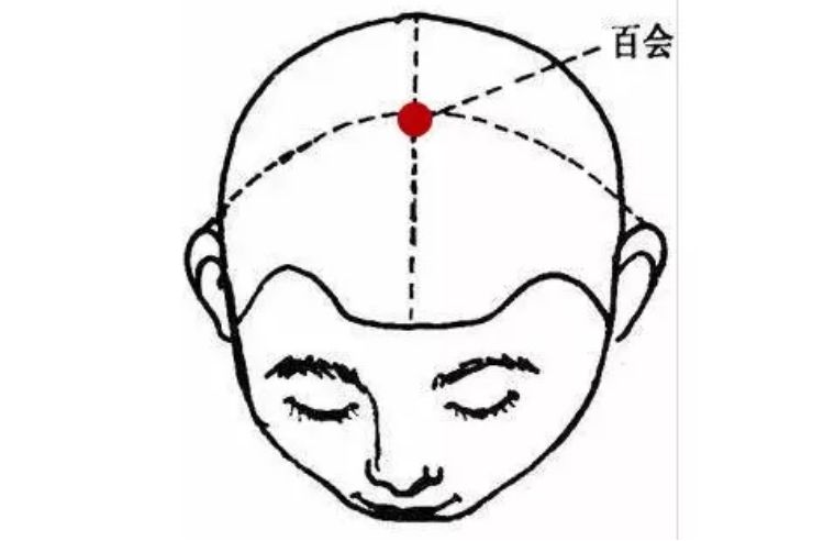 中医秘传按摩绝招,失传已久的神奇按摩方法