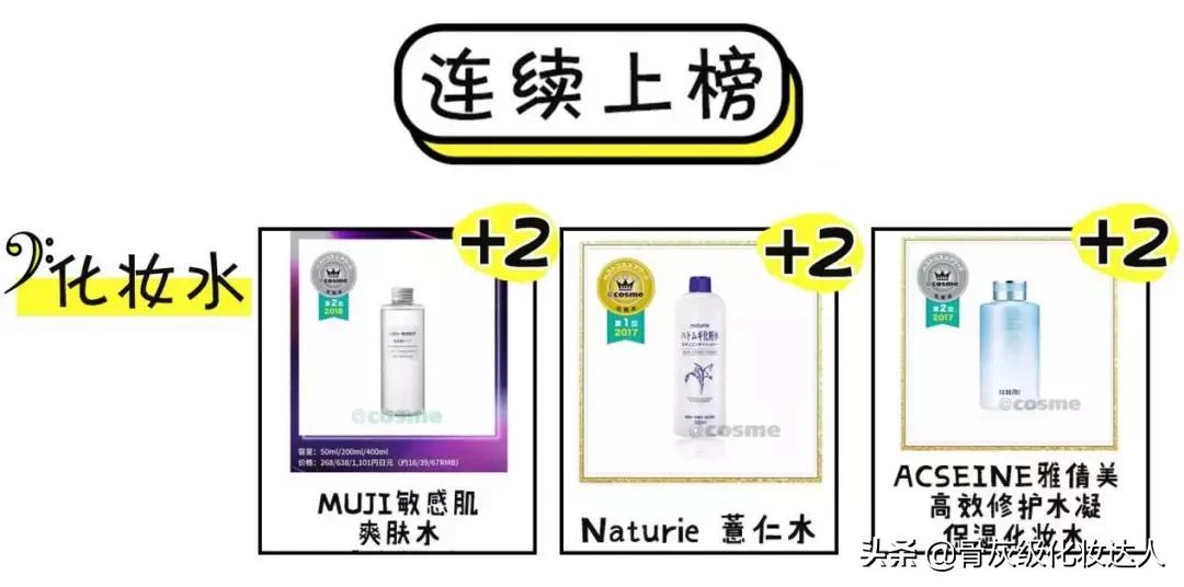 照着这些榜单买！新手看完再也不会踩雷了！