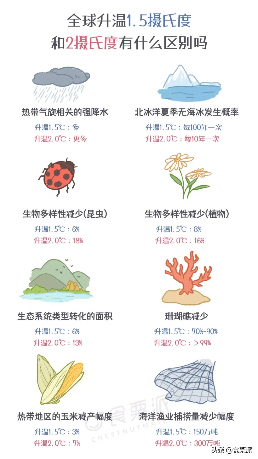 鍚冭揣鎷晳鍦扮悆鍏ㄩ泦 (鍚冭揣鎷晳鍦扮悆)