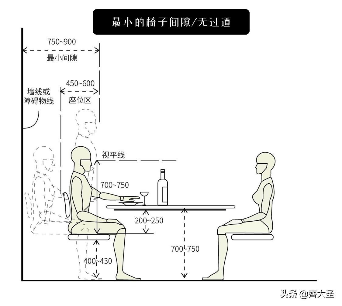 10人圆餐桌带转盘尺寸标准图,九宫格干货礼盒图片
