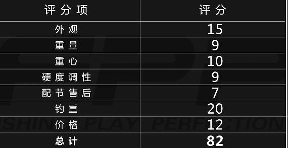 细硬峰的鱼竿怎么没有防抱死槽,名伦青龙鱼竿正品有防抱死吗