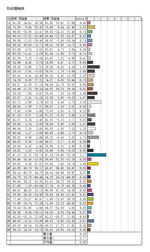 华硕tuf显示器vg27aq3a开箱,华硕tufvg27aq显示器怎样