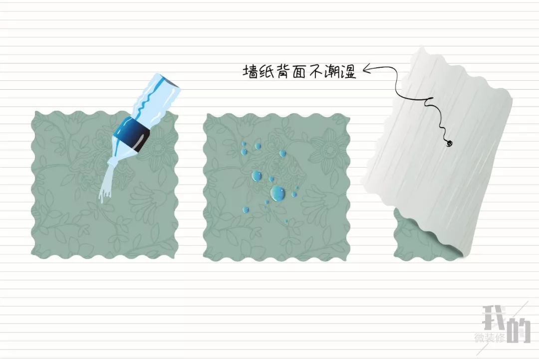 墙纸陨落、墙布崛起?你家装修准备贴个啥?