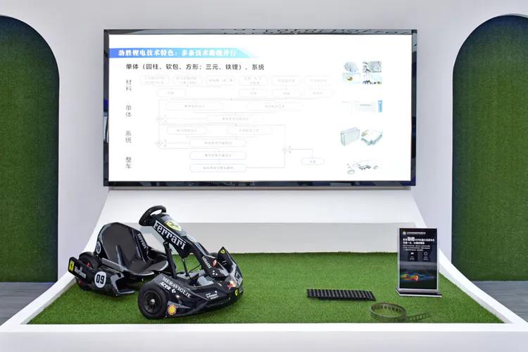 劲胜新能源科技有限公司,山东劲胜新能源科技有限公司