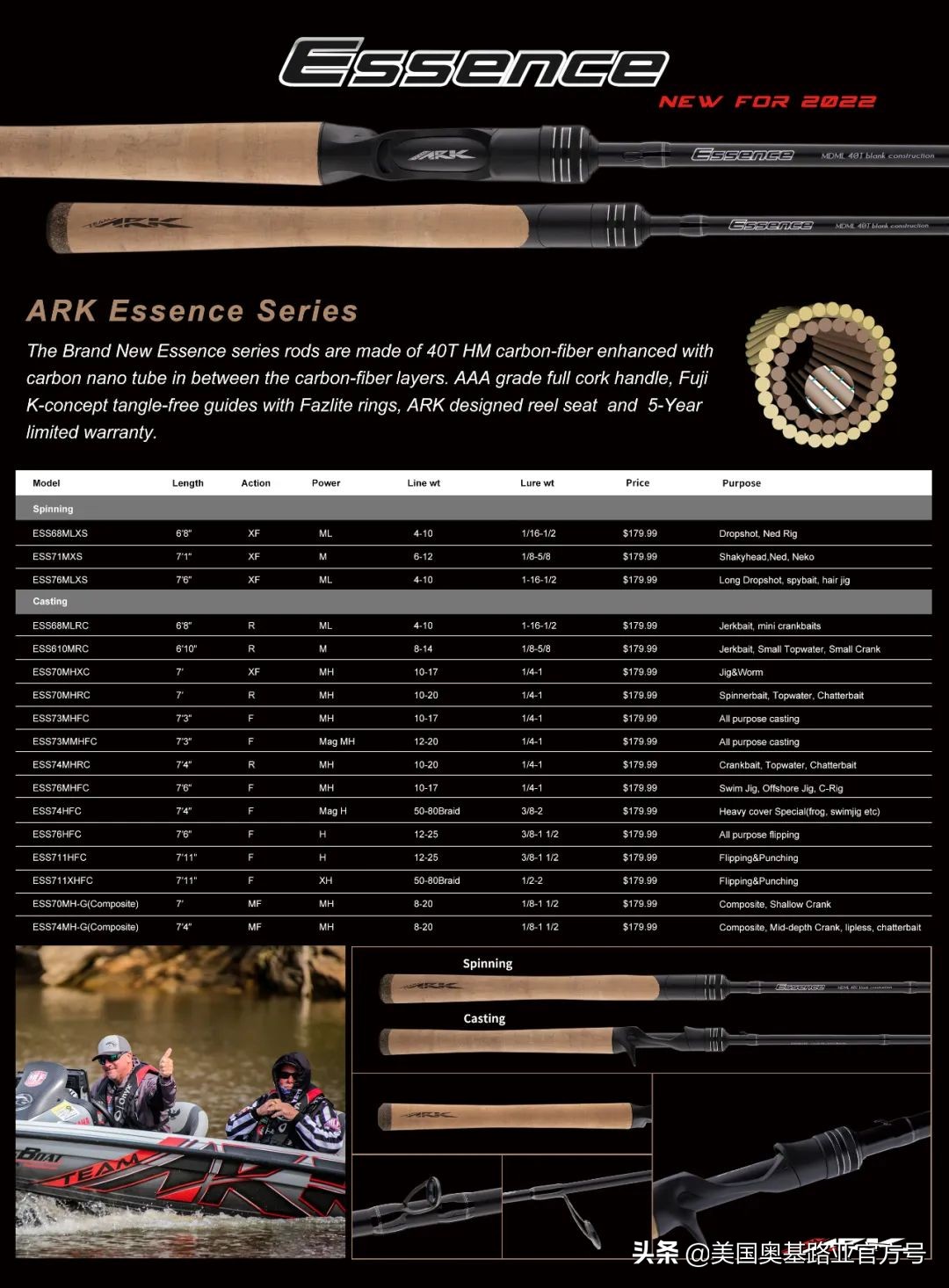 2024全国渔具展会一览表最新,2022年全国渔具展在哪