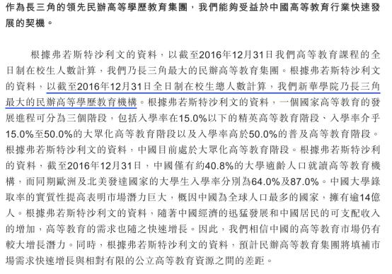 深耕长三角业务,中国新华教育业绩