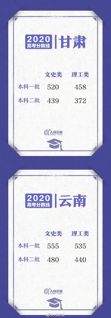 高考志愿填报ai软件,手把手教你填报高考志愿最新版本