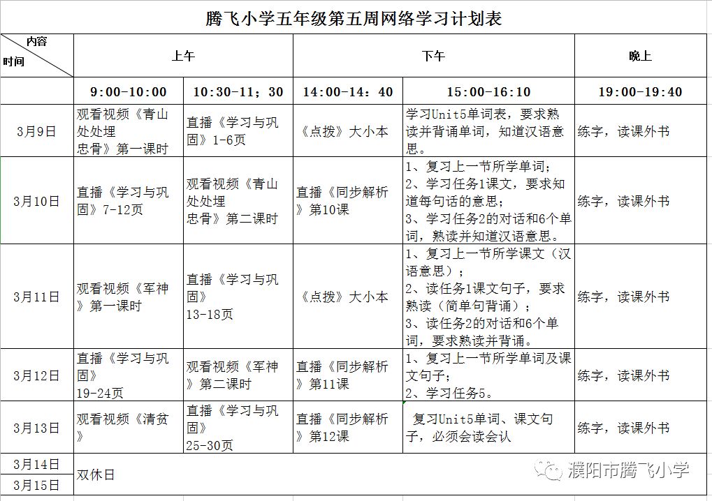 2020小学停课不停学工作总结,小学停课不停学线上教学工作简报