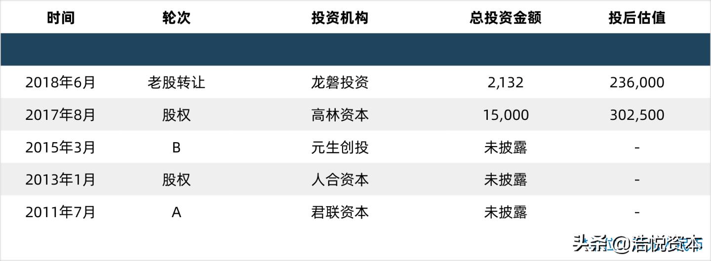 医保局大动作,高值医用耗材带量采购要来了