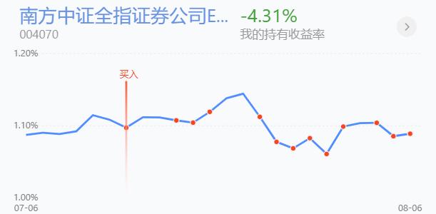 北上资金大调仓大举加仓新能源,机构策略新能源产业抄底机会来临