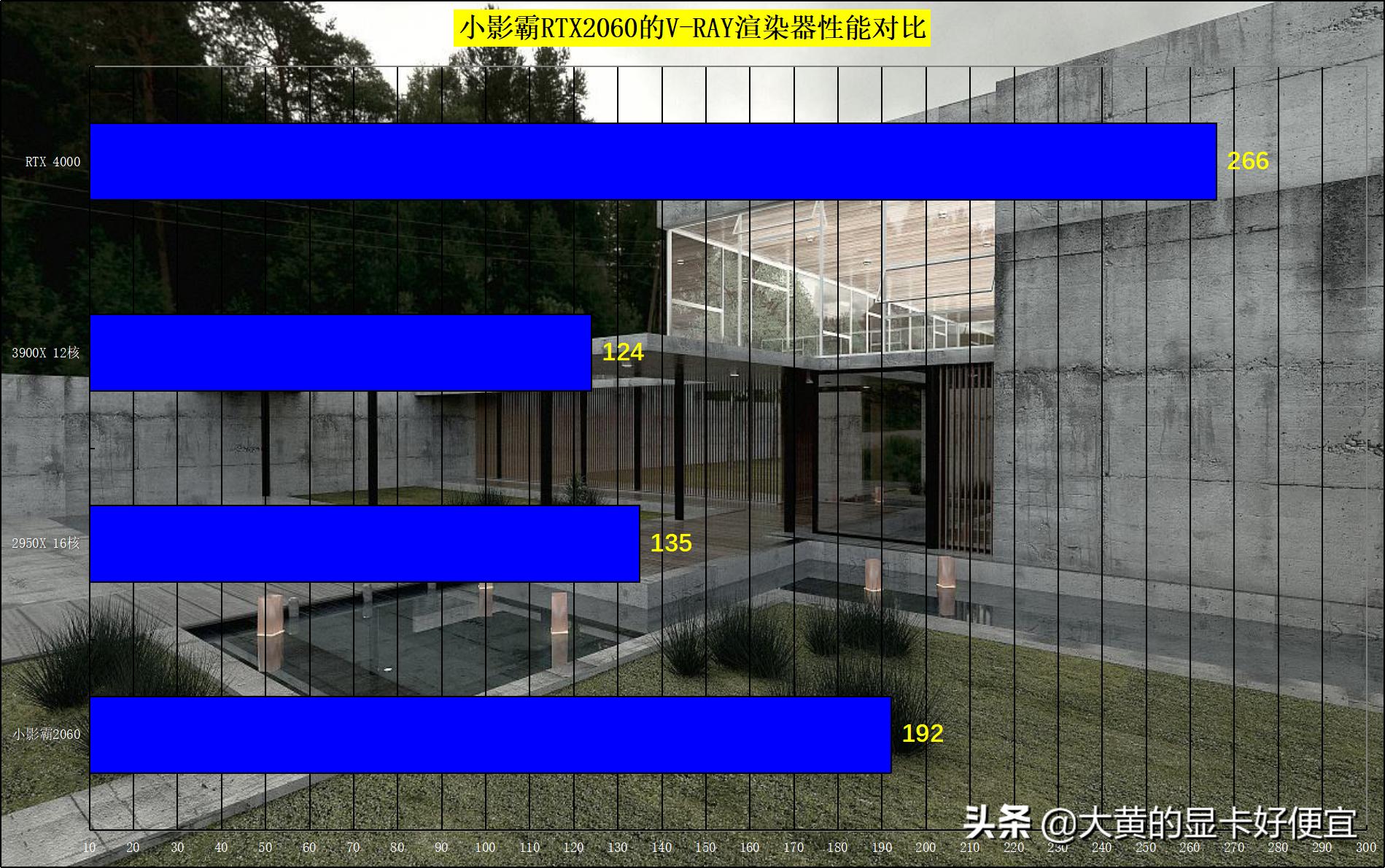 铭瑄是微星的吗,铭瑄rtx3060显卡评测