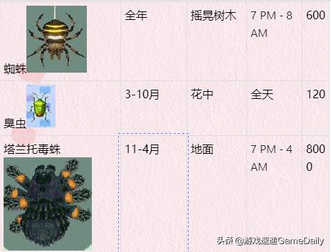 switch集合啦动物森友会中文版,switch动物之森抓虫