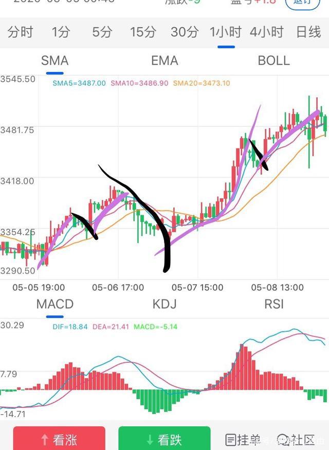 还在为没有业绩苦恼吗,还在为没有好的货源而发愁吗