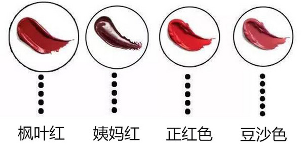 男朋友分不清的口红色号,令直男分不清的口红颜色
