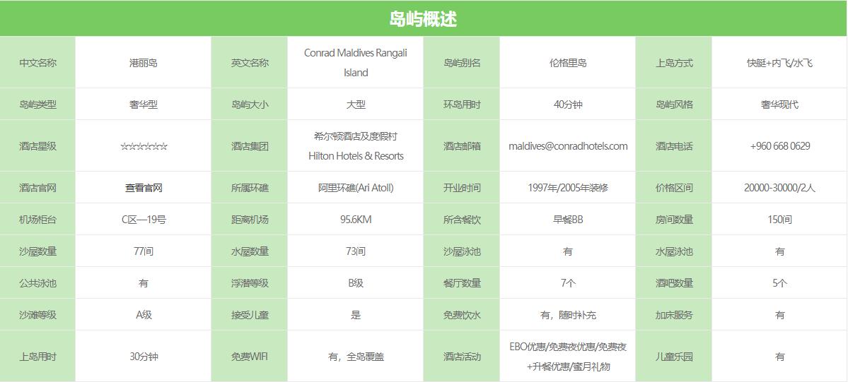 马尔代夫六星岛屿详细介绍,港丽岛马尔代夫