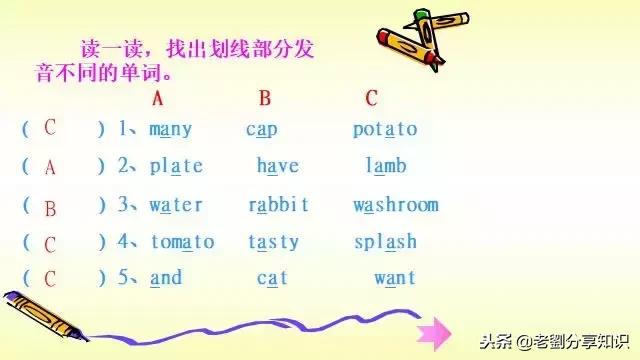 小学英语音标教学课件,音标课件ppt