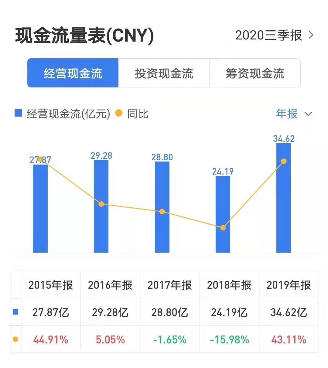 海澜之家男装贵不贵,海澜之家男装羽绒服