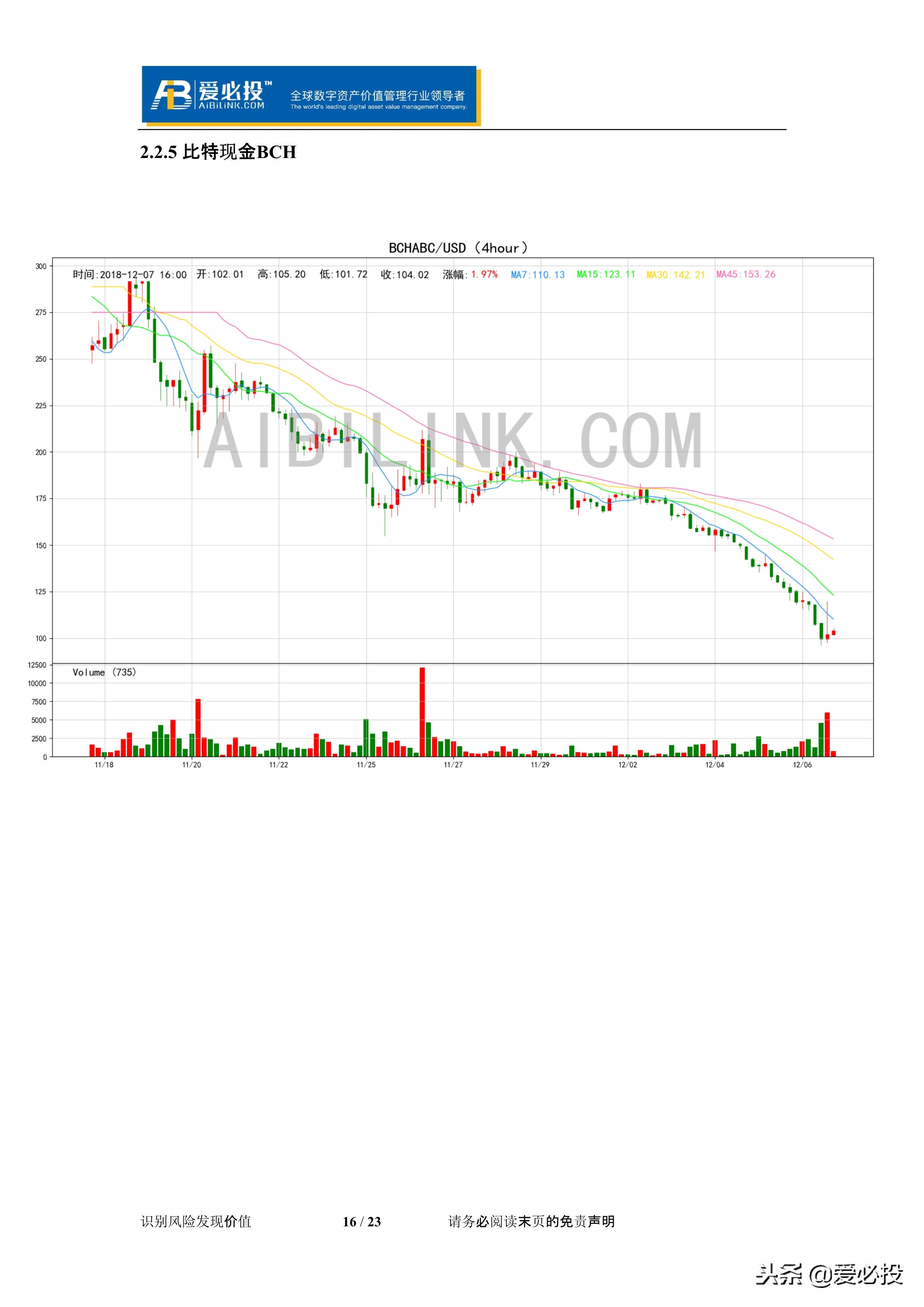 币价最新行情解析,币莱