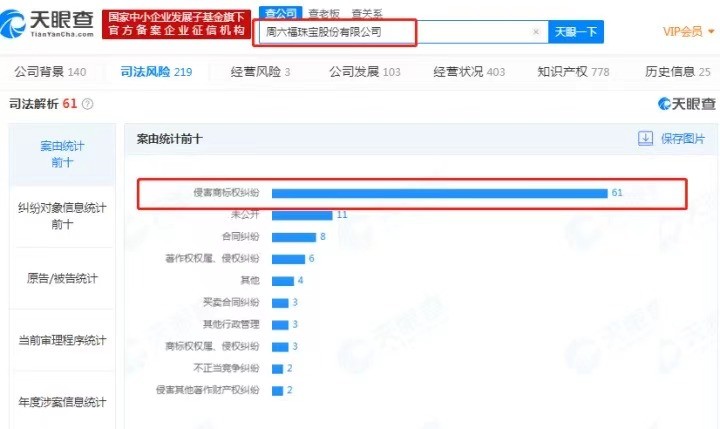 珠宝富豪发家史,珠宝大亨的创业史