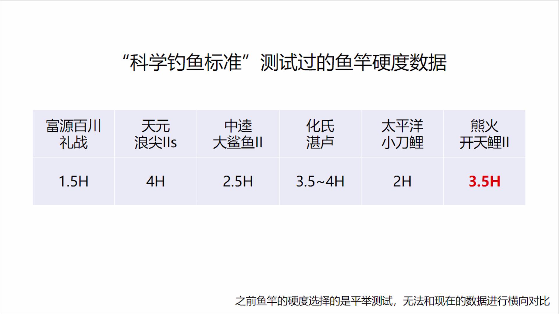 东丽30t碳布鱼竿,东丽40t碳布鱼竿价格