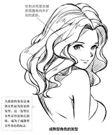 初学漫画者如何画脸,漫画人物的脸怎么画