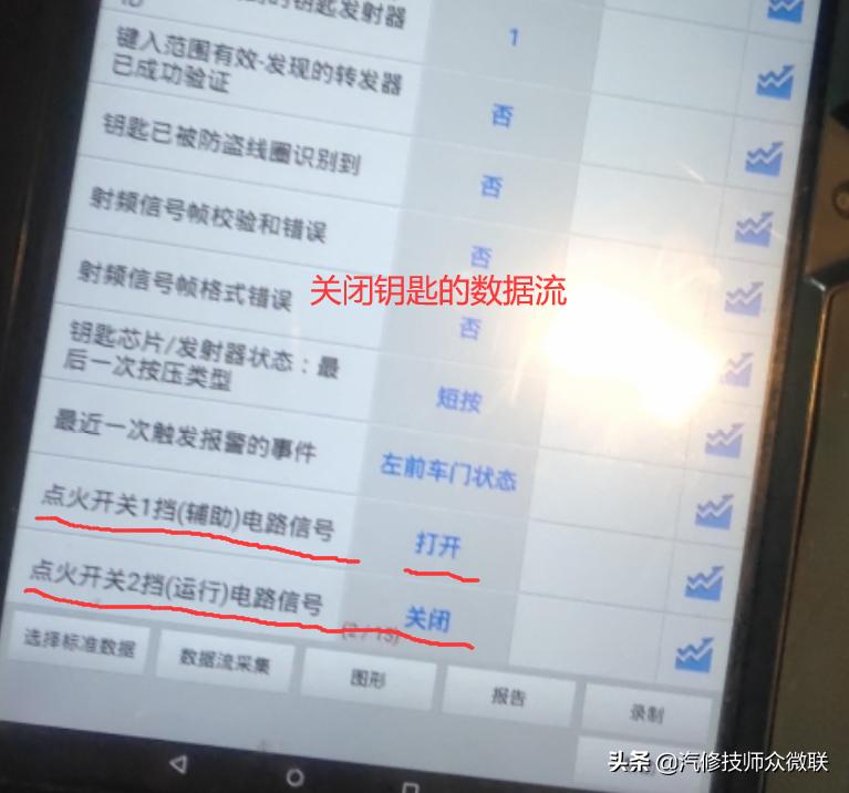 荣威550s自动启停失效,荣威550s遥控器坏了怎么锁车