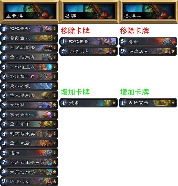 炉石传说专家难度怎么打,炉石传说专家赛制