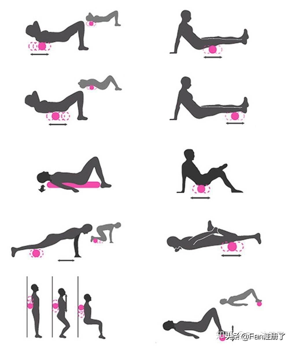 肌筋膜松解术叶颖华全部视频,肌筋膜松解器