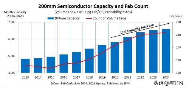 兆易创新进苹果产业链,兆易创新会大涨吗