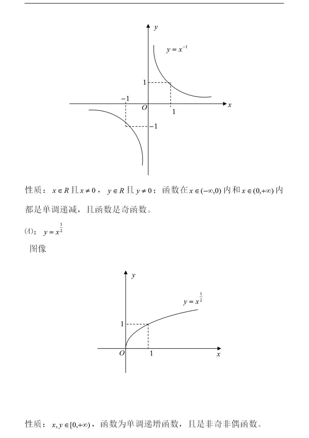 高中数学函数图像解题技巧,高中数学指数函数的图像和性质